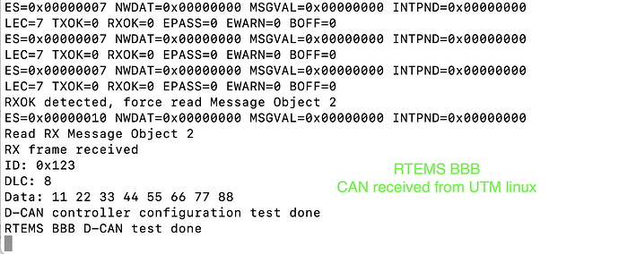 RX test
